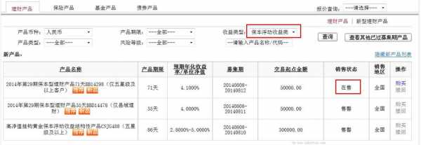 工行在售保本理财产品（工行的保本理财产品）