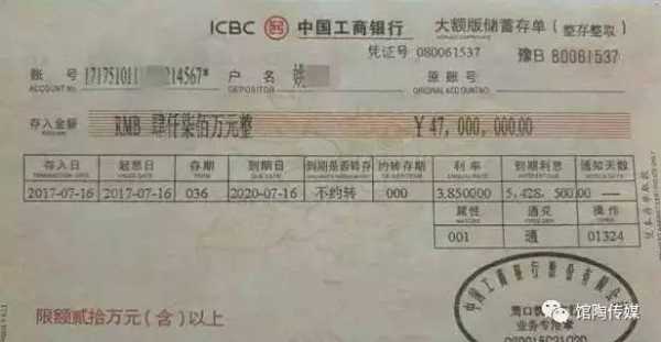 2017工行定期存单（工商银行2021定期存款单）