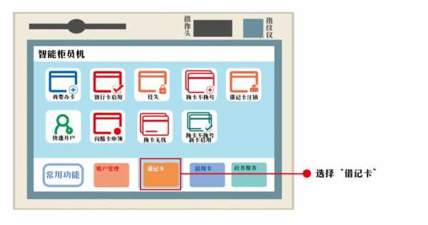 工行聚财通实时归集（工商聚财灵通卡怎么样）