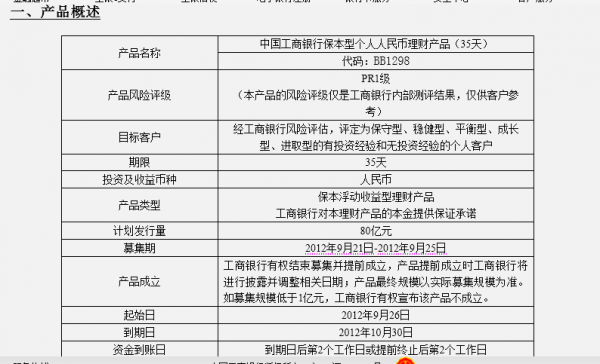 工行保底理财产品（工行理财产品2021保本）