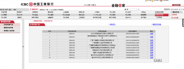 工行集中业务退回率分析（柜员业务集中退回分析）