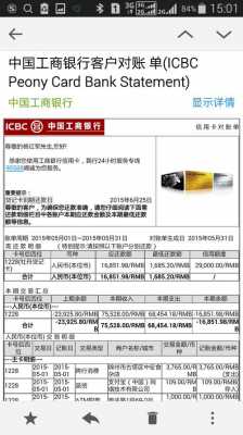 工行信用卡积分到帐（工行刷信用卡积分多久到账）