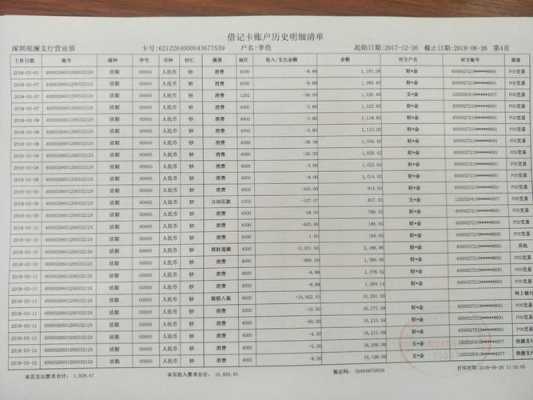 工行收入2016（工行收入明细导出）