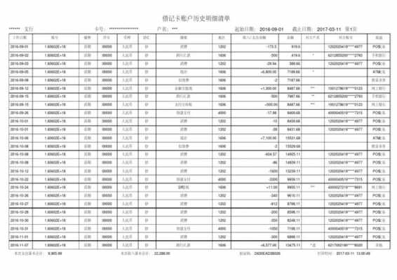 工行明细清单字体（工行 明细）