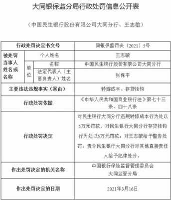 工行打款民生坛（工行往民生银行转账有没有手续费）