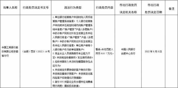 工行反洗钱黑名单（工行反洗钱黑名单怎么查）