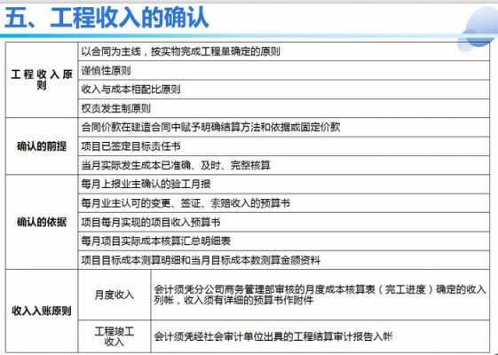 施工行业收入确认方法（施工企业收入如何确认）