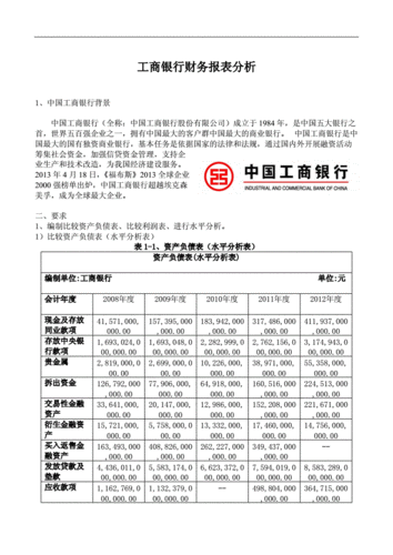 工行报表（工商银行年度报表）