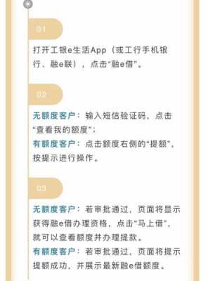 工行融e借申请条件（工行融e借需要什么条件）