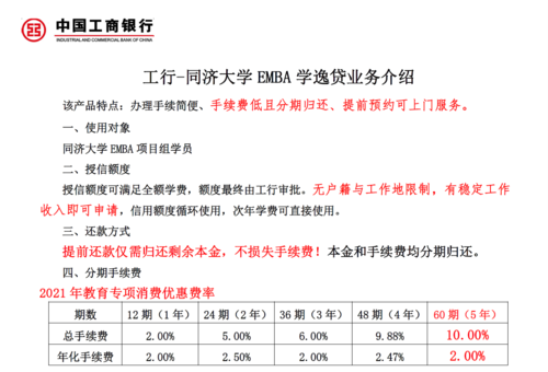 工行信用卡分期逸贷（工行信用卡分期逸贷利息多少）