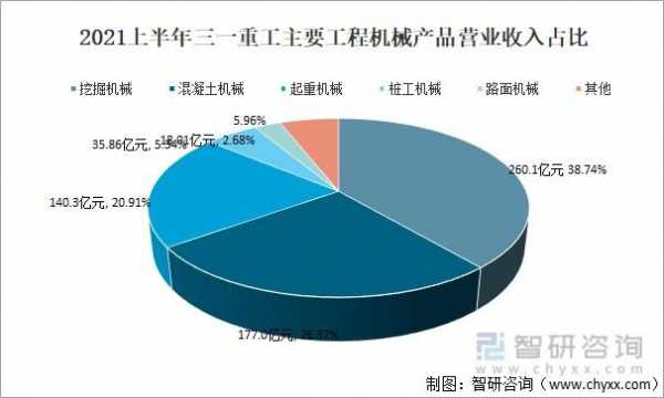 机械重工行业质量把控（机械重工行业质量把控方案）