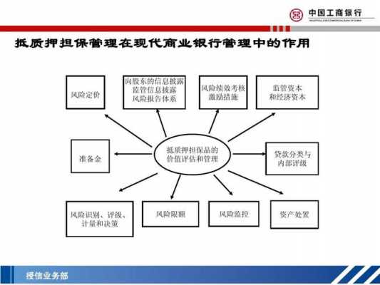 工行资产管理业务（工行资产管理业务是什么）