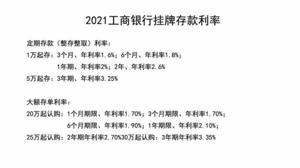 工行储蓄存款形势分析（工行网点储蓄存款增长措施）