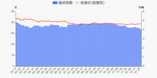 工行见顶大盘（工商银行大盘指数）