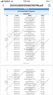 债券违约工行（债券违约上征信吗）