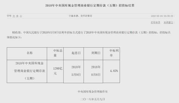 工行基金凭条（工行基金几天到账）