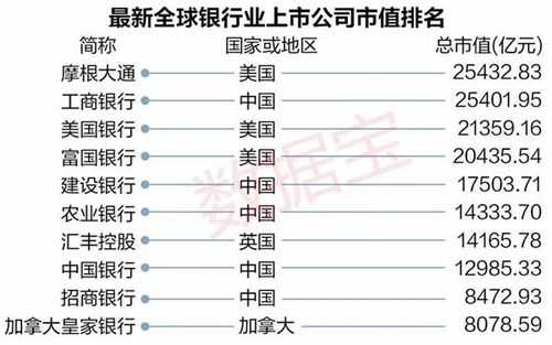 工行海外上市（工行海外上市公司名单）