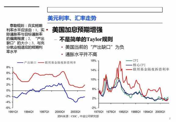 工行美元存款利率（工行美元存款利率2021）