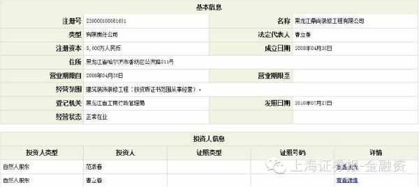 中国工行的注册资本（中国工行的注册资本金是多少）