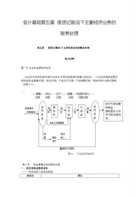 化工行业的会计处理（化工企业会计账务处理）