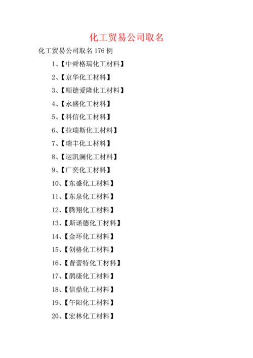 化工行业取公司名（化工行业取公司名字）