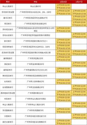 工行更新时间（工商银行每天几点更新）