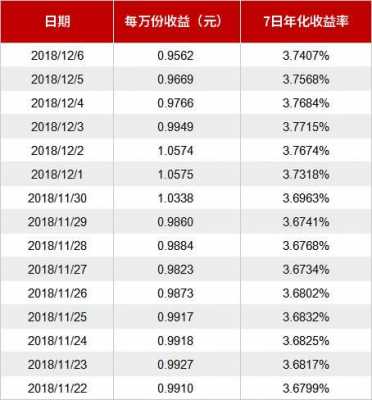 工行理财pr2（工行理财pr1安全吗）