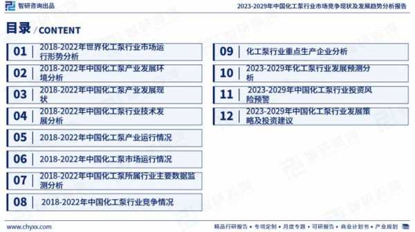 中国化工行业年度报告（中国化工行业年度报告查询）