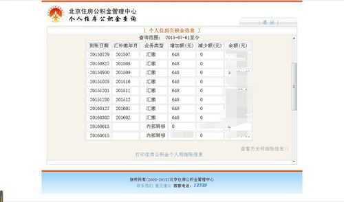 工行住房补贴怎么查询（工商银行住房公积金补贴）