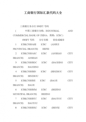 工行信用卡营销代码（工行营销代码对我有好处吗）