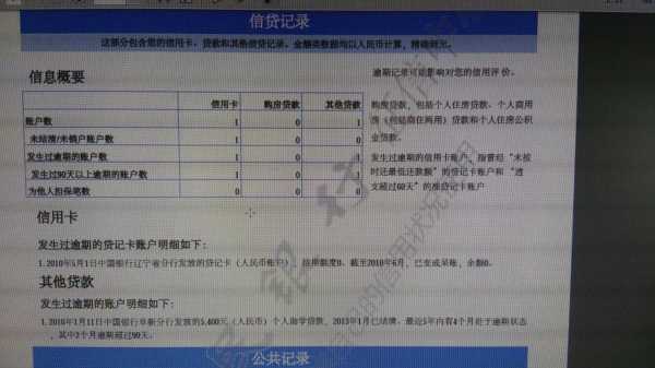 取消工行质押（工行质押贷款上征信吗）