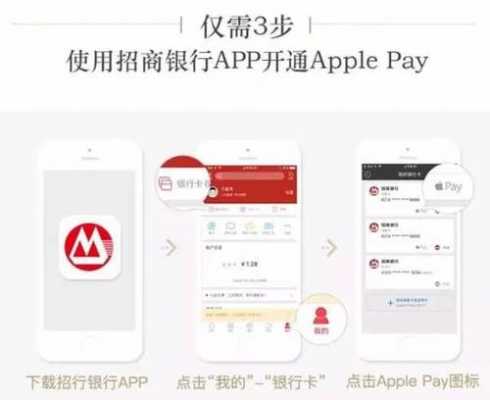 工行手机pay（工行手机pay取款怎么使用）