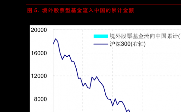 工行定投基金排名榜（工行定投基金推荐）