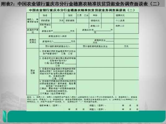 工行精准扶贫贷款政策（工行精准扶贫贷款政策文件）