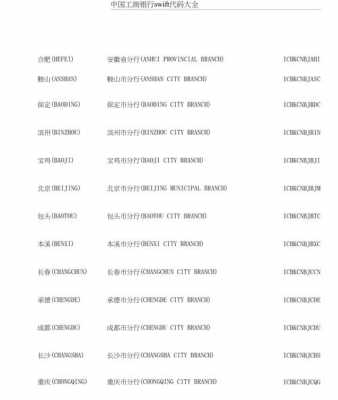 工行重庆国际代码（工商银行重庆分行swift代码）