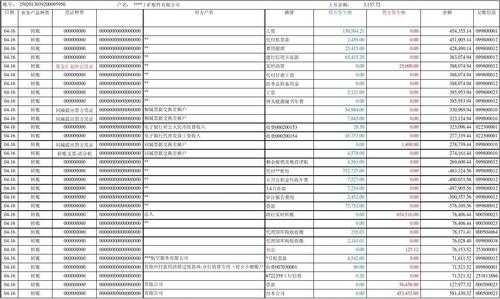 工行对公业务费用吗（工行对公账户收费项目）