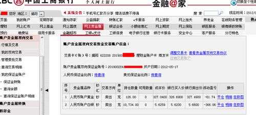 工行双向交易保证金（工行 保证金）