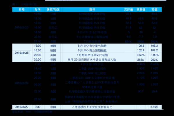 大连工行换澳门币现钞（工商银行人民币兑换澳元今日是多少）