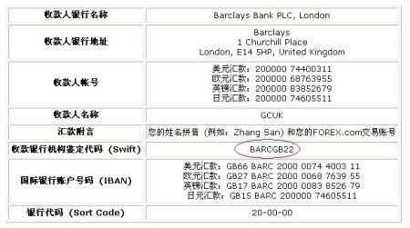 工行往英国汇款时间（工行向英国汇款要多久）