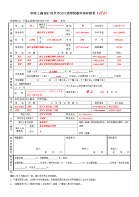 工行大学生助学贷款（工行大学生助学贷款怎么申请）