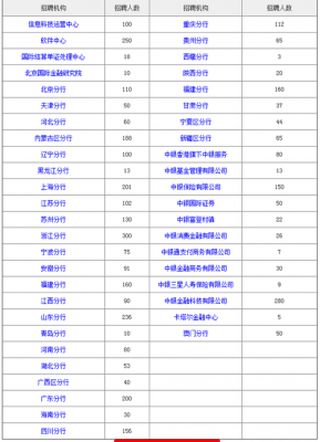 建行转工行2018（建行转工行一万块钱的手续费是多少）