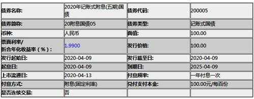 工行国债几点结束（工行国债几点结束交易）