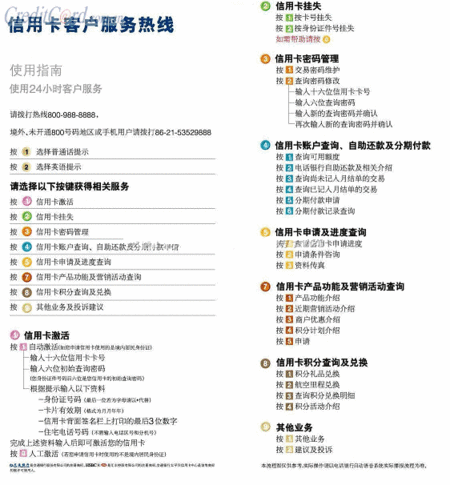 工行交通信用卡电话（工行交通信用卡电话客服电话）