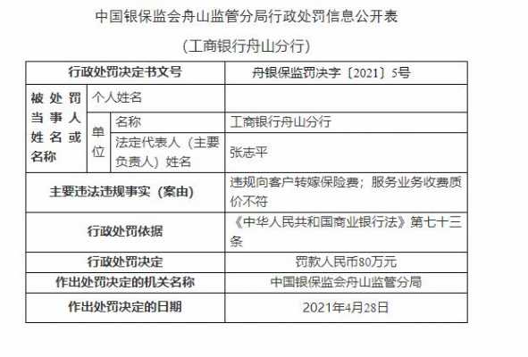 工行舟山分行投诉（中国工商银行股份有限公司舟山分行）