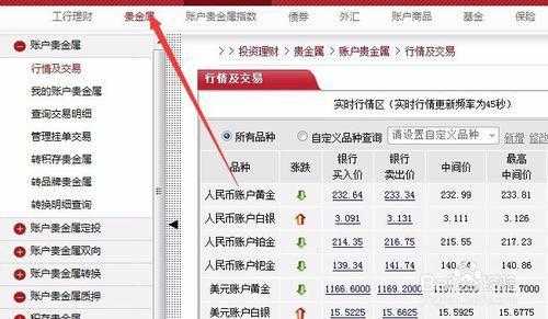 工行怎样买卖贵金属（工行贵金属怎么买卖）