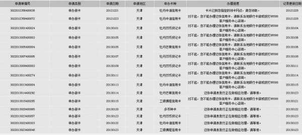 工行灰名单消除（工行bam灰名单）