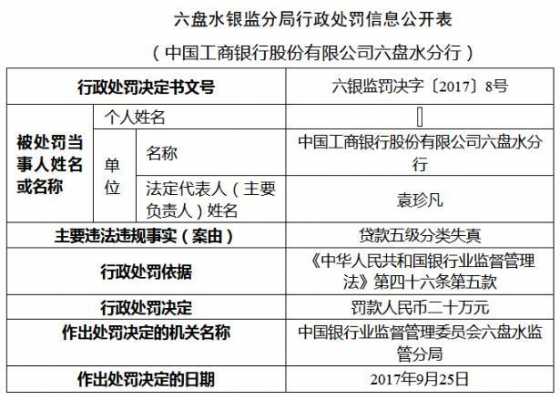 工行五级分类最高级别（工行五级一档）