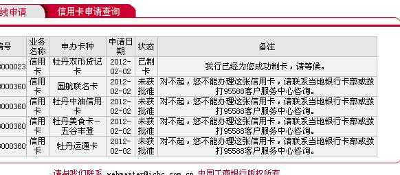 申请工行信用卡的条件（申请工行信用卡的条件是什么）