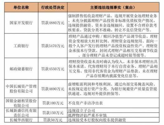 工行结构存款理财（工行结构存款理财可靠吗）