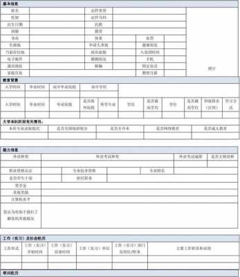 工行简历修改（工行简历投递了还能改吗）